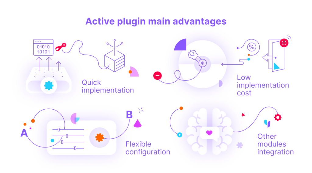 Active Plugin