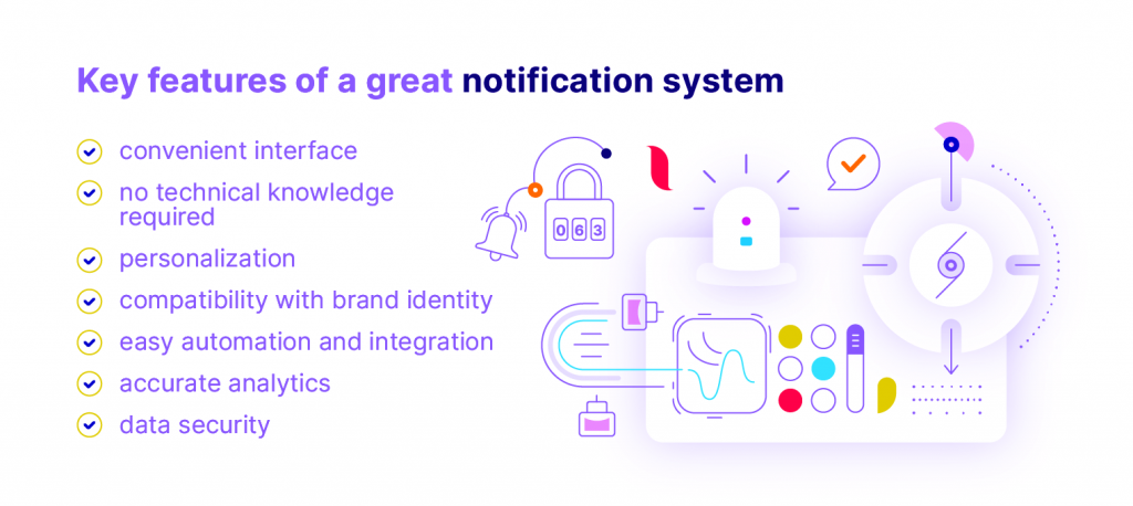 Key features of a great notification system:

Convinient Interface
No technical knowledge required
presonalization
compatibility with brand identity
easy automation and integration
accurate analytics
data security