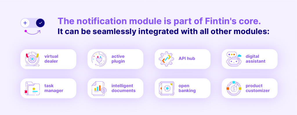 The notification module is part of Fintin's core.
It can be seamlessly integrated with all other modules: virtual dealer active plugin API hub digital assistant task manager intelligent documents open banking product customizer