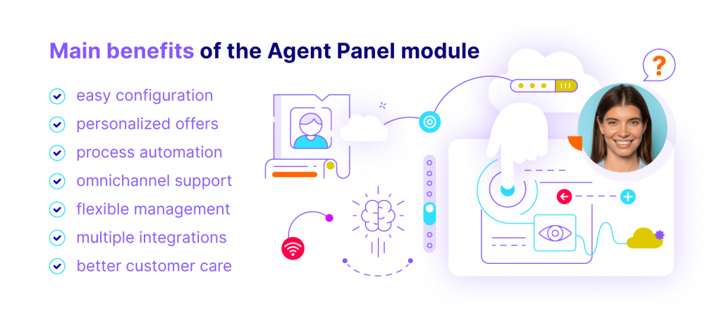 Main benefits of the Agent Panel module
easy configuration
personalized offers
process automation
omnichannel support
flexible management
mutiple integrations
better customer care